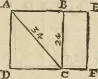 Picture 42 of 80 from The first book of architecture (1733), leaf 126