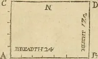 Picture 47 of 80 from The first book of architecture (1733), leaf 136
