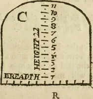 Picture 49 of 80 from The first book of architecture (1733), leaf 140