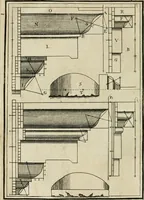 Picture 51 of 80 from The first book of architecture (1733), leaf 153