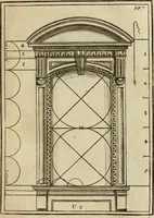 Picture 57 of 80 from The first book of architecture (1733), leaf 166