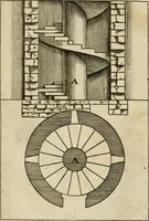 Picture 66 of 80 from The first book of architecture (1733), leaf 192