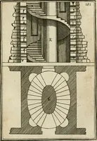 Picture 70 of 80 from The first book of architecture (1733), leaf 200