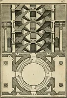 An illustration from The first book of architecture (1733)