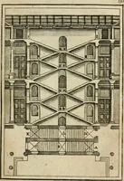 Picture 74 of 80 from The first book of architecture (1733), leaf 210