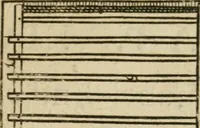 An illustration from The first book of architecture (1733)