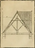 An illustration from The first book of architecture (1733)