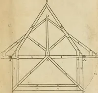 Picture 78 of 80 from The first book of architecture (1733), leaf 218