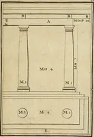 Picture 12 of 80 from The first book of architecture (1733), leaf 44