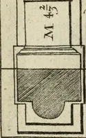 Picture 17 of 80 from The first book of architecture (1733), leaf 57