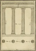 Picture 22 of 80 from The first book of architecture (1733), leaf 70
