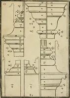 Picture 25 of 80 from The first book of architecture (1733), leaf 78