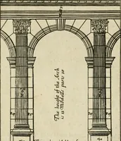 Picture 29 of 80 from The first book of architecture (1733), leaf 94