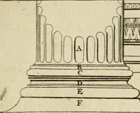 Picture 31 of 80 from The first book of architecture (1733), leaf 96