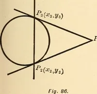An illustration from A first course in analytical geometry (1905)
