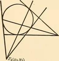 An illustration from A first course in analytical geometry (1905)