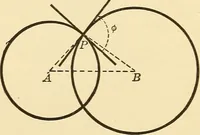 An illustration from A first course in analytical geometry (1905)