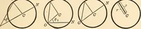 An illustration from A first course in analytical geometry (1905)
