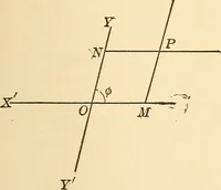 An illustration from A first course in analytical geometry (1905)