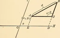 An illustration from A first course in analytical geometry (1905)