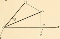 An illustration from A first course in analytical geometry (1905)