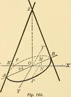 An illustration from A first course in analytical geometry (1905)