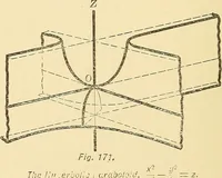 Picture 126 of 132 from A first course in analytical geometry (1905), leaf 327