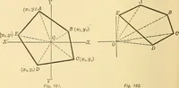 An illustration from A first course in analytical geometry (1905)
