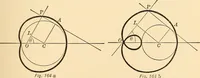 An illustration from A first course in analytical geometry (1905)