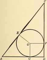 An illustration from A first course in analytical geometry (1905)