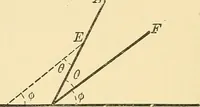 An illustration from A first course in analytical geometry (1905)