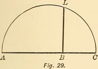 An illustration from A first course in analytical geometry (1905)