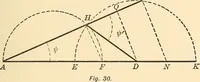 An illustration from A first course in analytical geometry (1905)