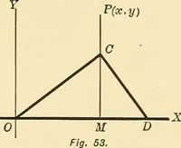 An illustration from A first course in analytical geometry (1905)
