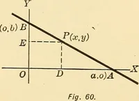 An illustration from A first course in analytical geometry (1905)