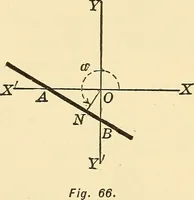 An illustration from A first course in analytical geometry (1905)