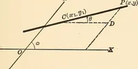 An illustration from A first course in analytical geometry (1905)