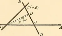 An illustration from A first course in analytical geometry (1905)