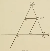 Picture 23 of 26 from A first course in nomography (1920), leaf 133