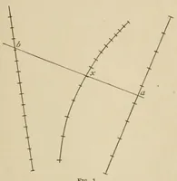 An illustration from A first course in nomography (1920)