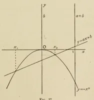 Picture 12 of 26 from A first course in nomography (1920), leaf 83