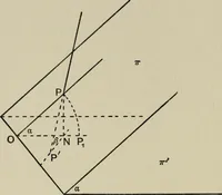 An illustration from A first course in projective geometry (1913)