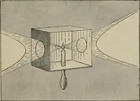 An illustration from A first course in projective geometry (1913)