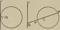 An illustration from A first course in projective geometry (1913)
