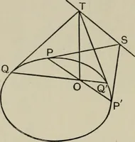An illustration from A first course in projective geometry (1913)