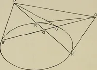 An illustration from A first course in projective geometry (1913)