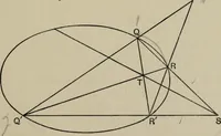 An illustration from A first course in projective geometry (1913)