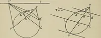 An illustration from A first course in projective geometry (1913)