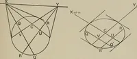 An illustration from A first course in projective geometry (1913)