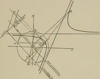 An illustration from A first course in projective geometry (1913)